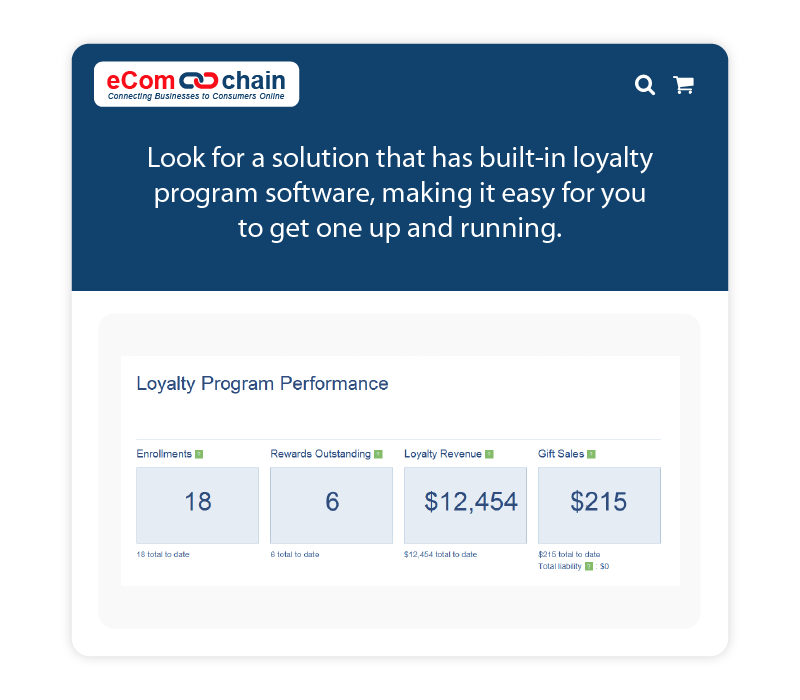 Loyalty program