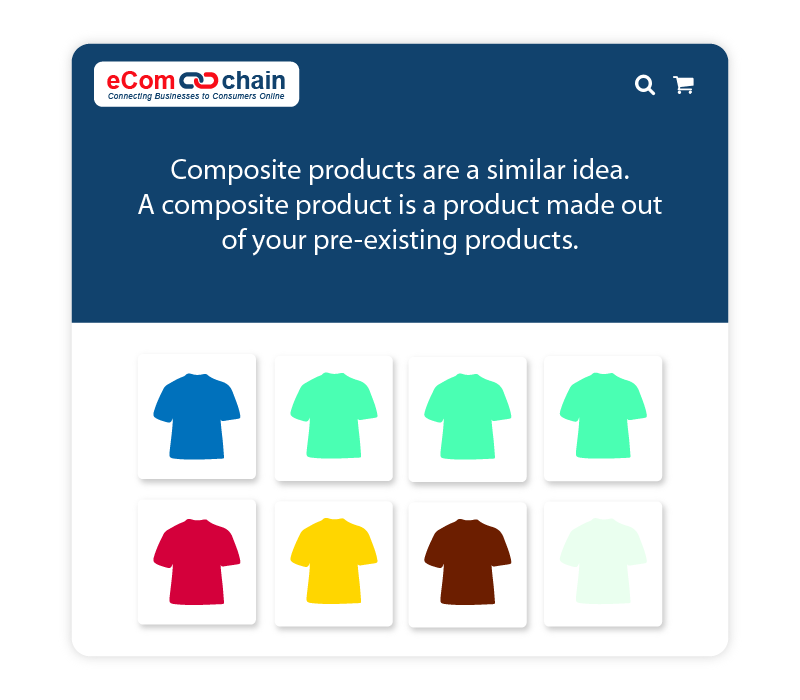 Product variants and composites